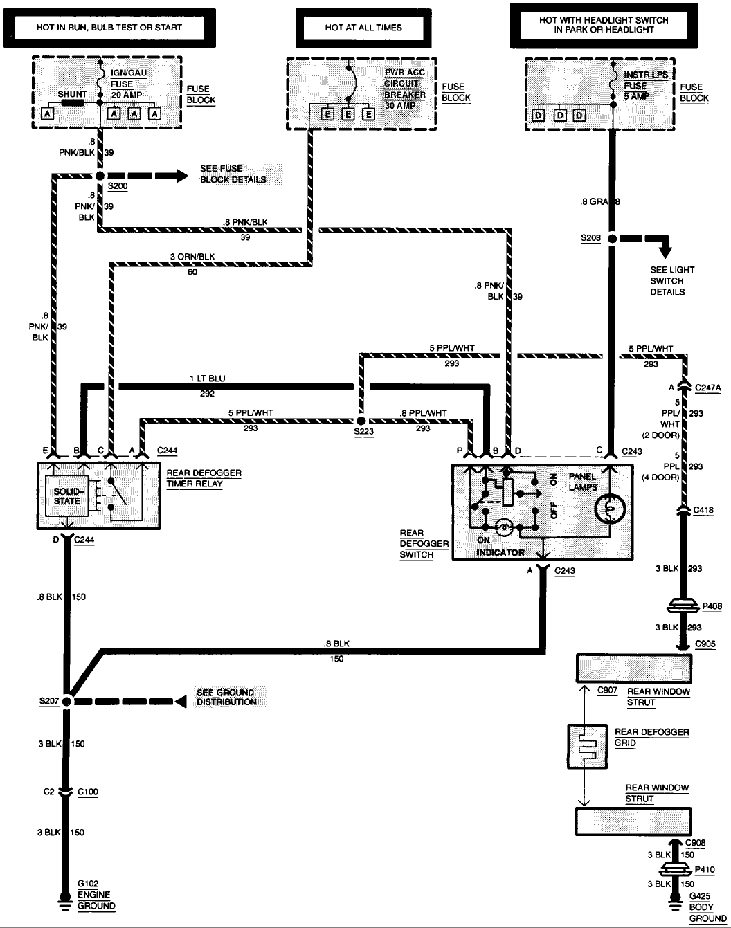1994 Suburban Fuse Diagram