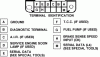 91 blazer seems flooded on start-gm-aldl-connector-diagram.gif