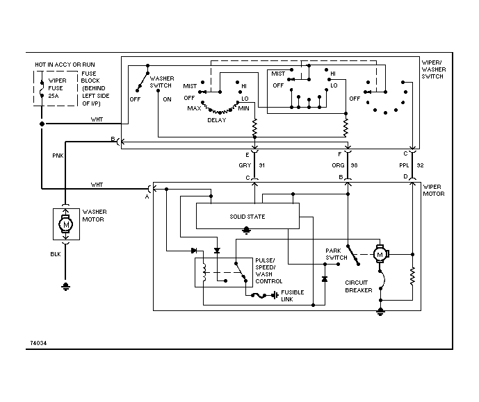 Wiring Diagram For K5 Blazer - Wiring Diagram Schemas