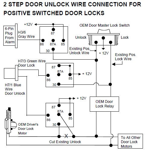 Chevrolet Alarm Wiring Diagram