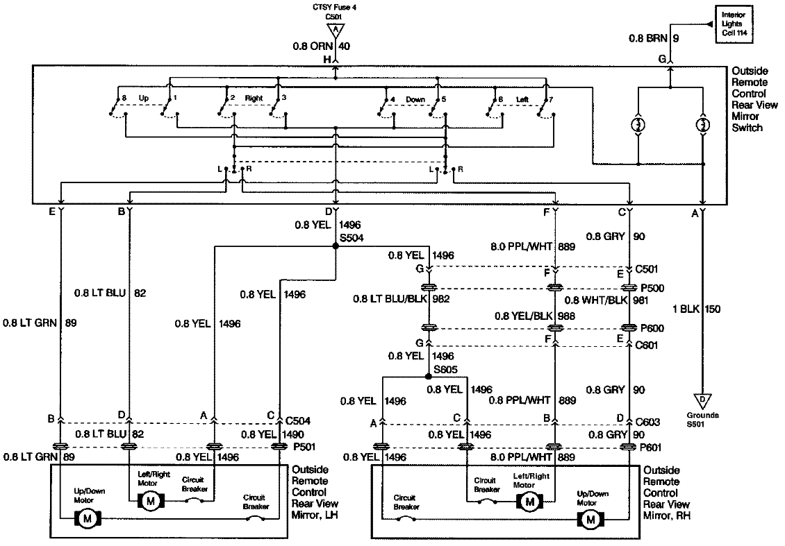 Wiring Diagram For 1996 Chevrolet Z71 - Wiring Data