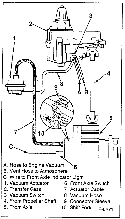 2000 Chevy S10 Blazer Vacuum Diagram Wiring Schematic Wiring Diagram Symbols Chart For Wiring Diagram Schematics
