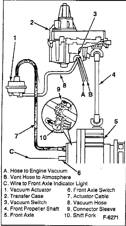 1996 Chevy Tahoe Vacuum Diagram