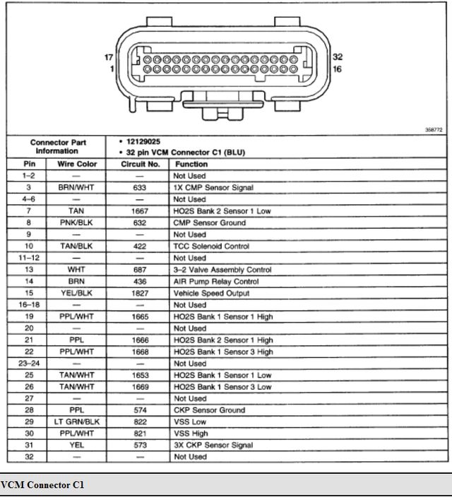 no spark - Blazer Forum - Chevy Blazer Forums