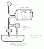 low oil pressure after warming up-tr6-oil-spinon_zps2fdf403a.gif