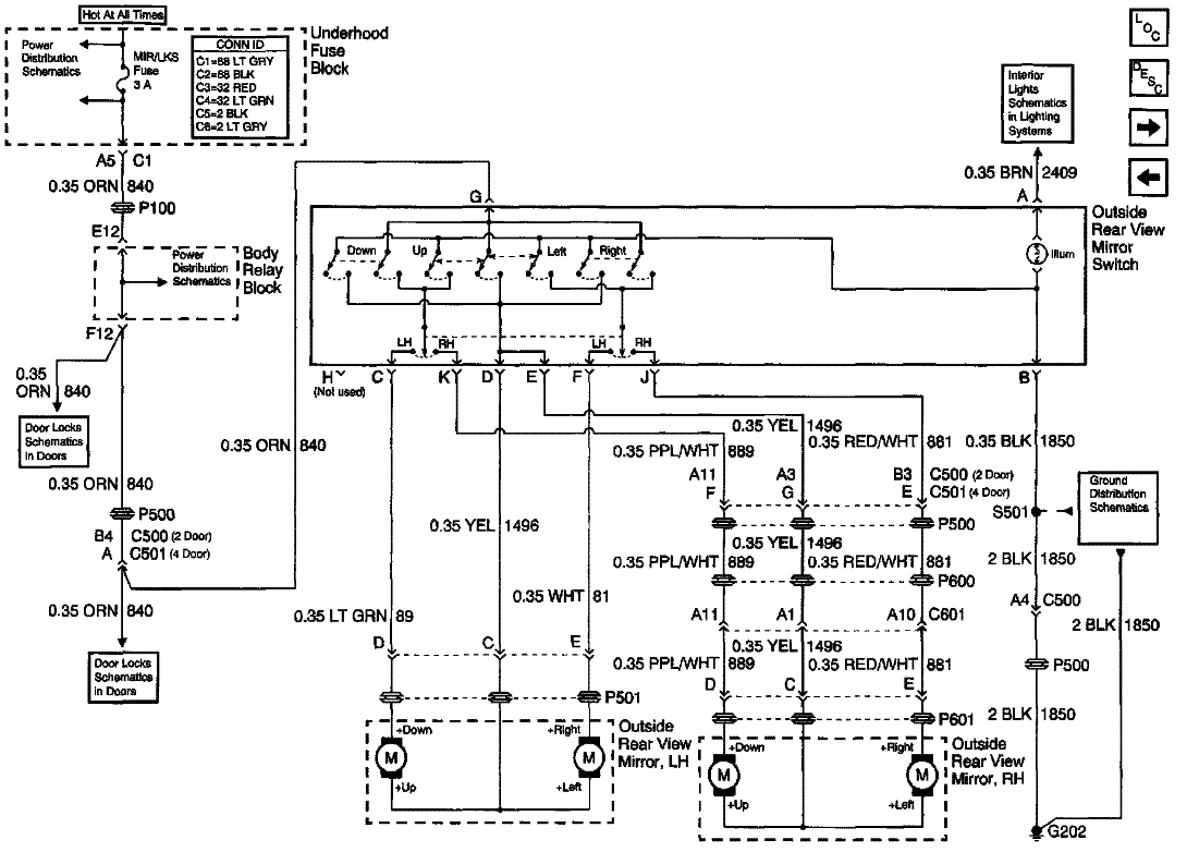 Fuel Pump Wiring Diagram For 2000 Chevy S10 from blazerforum.com