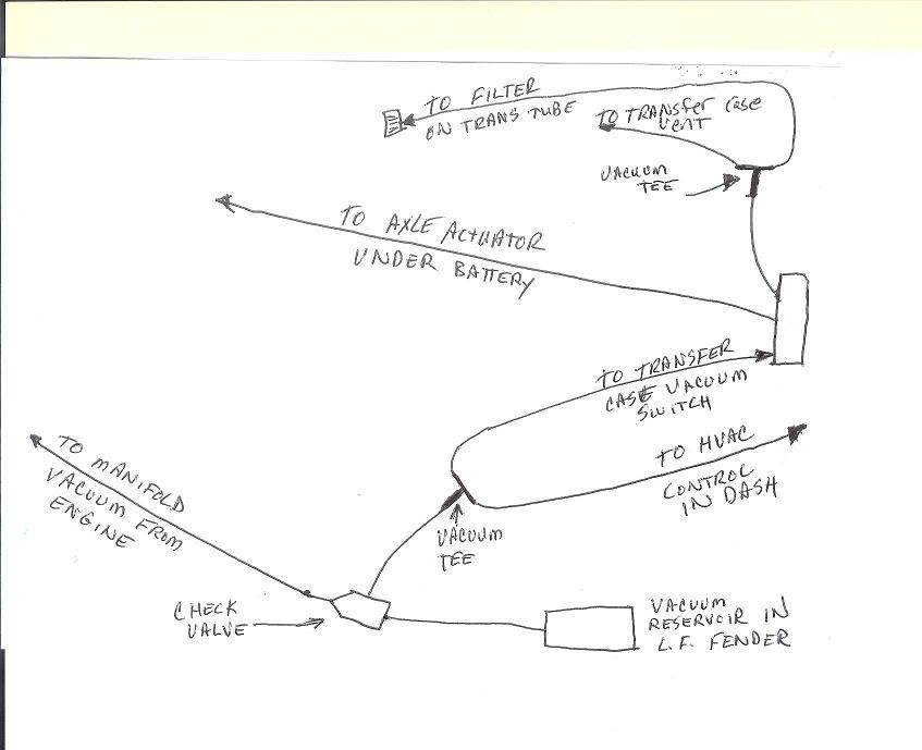 Name:  VacuumSchematic.jpg
Views: 2253
Size:  41.6 KB