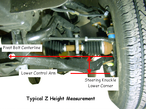 Name:  Frontchassisrideheight_zps1c940df5.jpg
Views: 370
Size:  118.5 KB