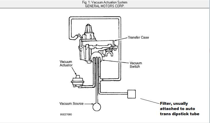 Name:  4WDvacuumschematic.jpg
Views: 1036
Size:  29.8 KB