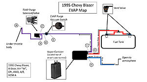 No power after fill-up-95-blazer-evapleaktest.jpg