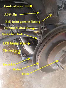 Replacing UCA on a 2002 RWD with pictures-wheel-off.jpg