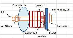 Replacing UCA on a 2002 RWD with pictures-ca-bolt-diagram.jpg
