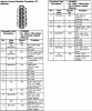 bad diagnostic port-vcm-c4.gif