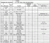 bad diagnostic port-vcm-c4b.gif