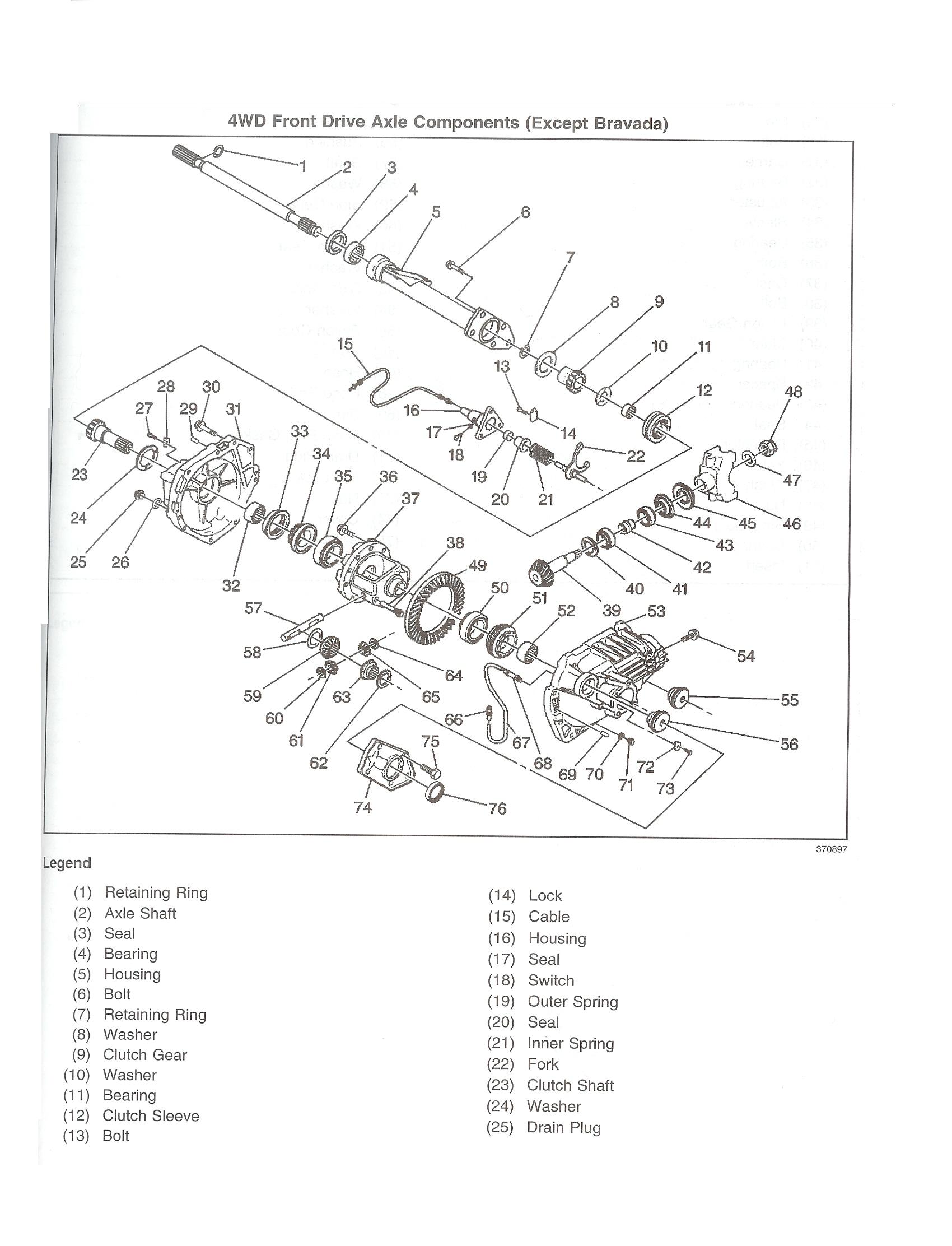 Problem While Replacing Cv Axle Blazer Forum Chevy Blazer Forums