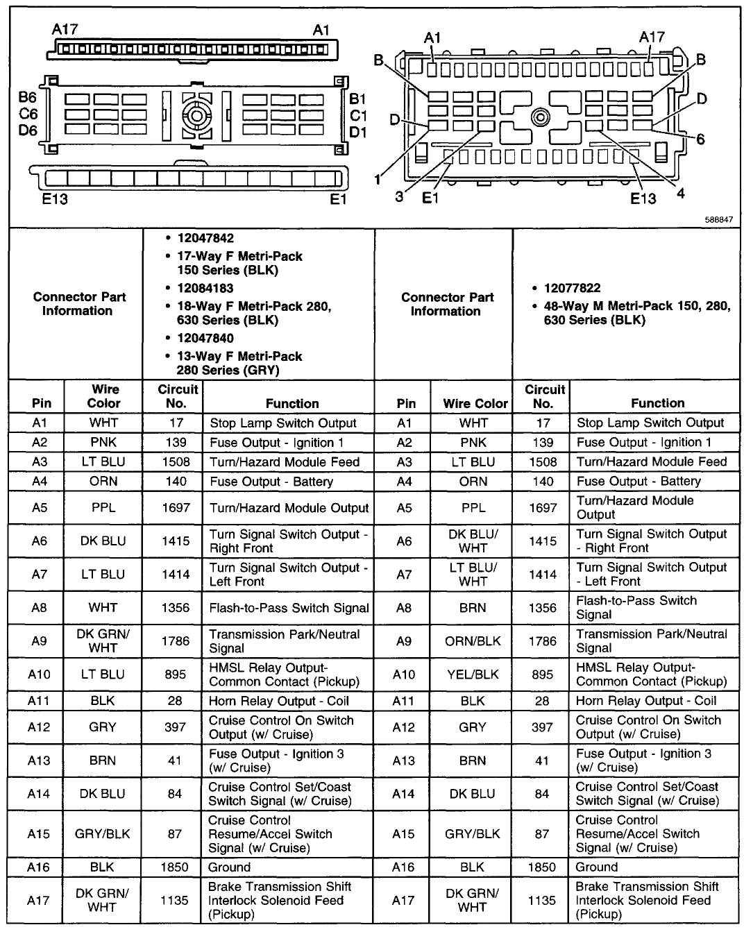 34 2000 S10 Ignition Switch Wiring Diagram