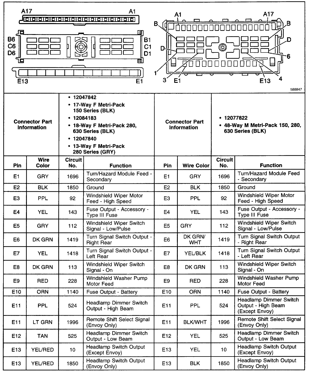 Anatomy of the Ignition Switch - Blazer Forum - Chevy Blazer Forums  1995 Chevy S10 Ignition Switch Wiring Diagram    Blazer Forum