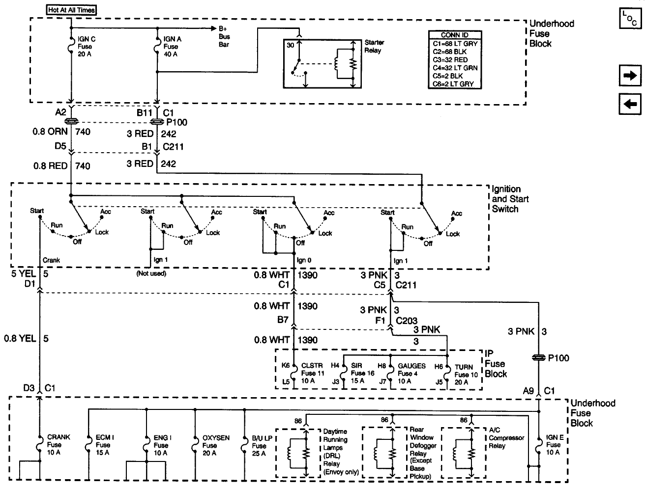 2000 Honda Crv Wiring Diagram For Ignition Switch from blazerforum.com