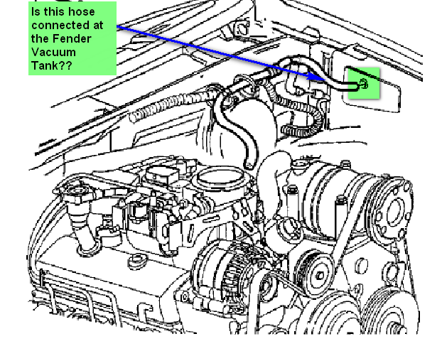P0174 - Low Fuel Pressure - Mistery Vacuum Line