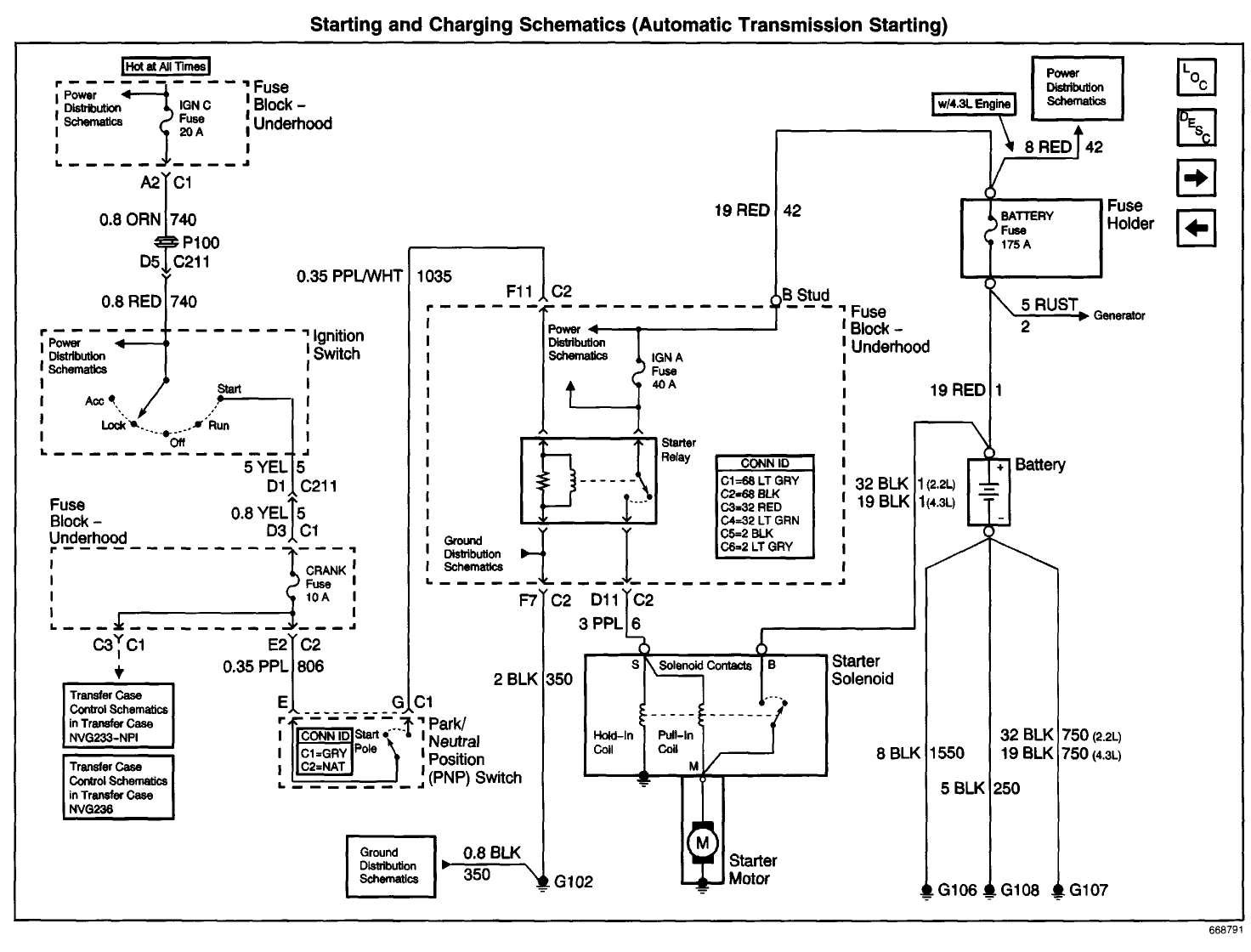 1995 Chevy S10 Blazer Starter Wiring Wiring Diagram 200