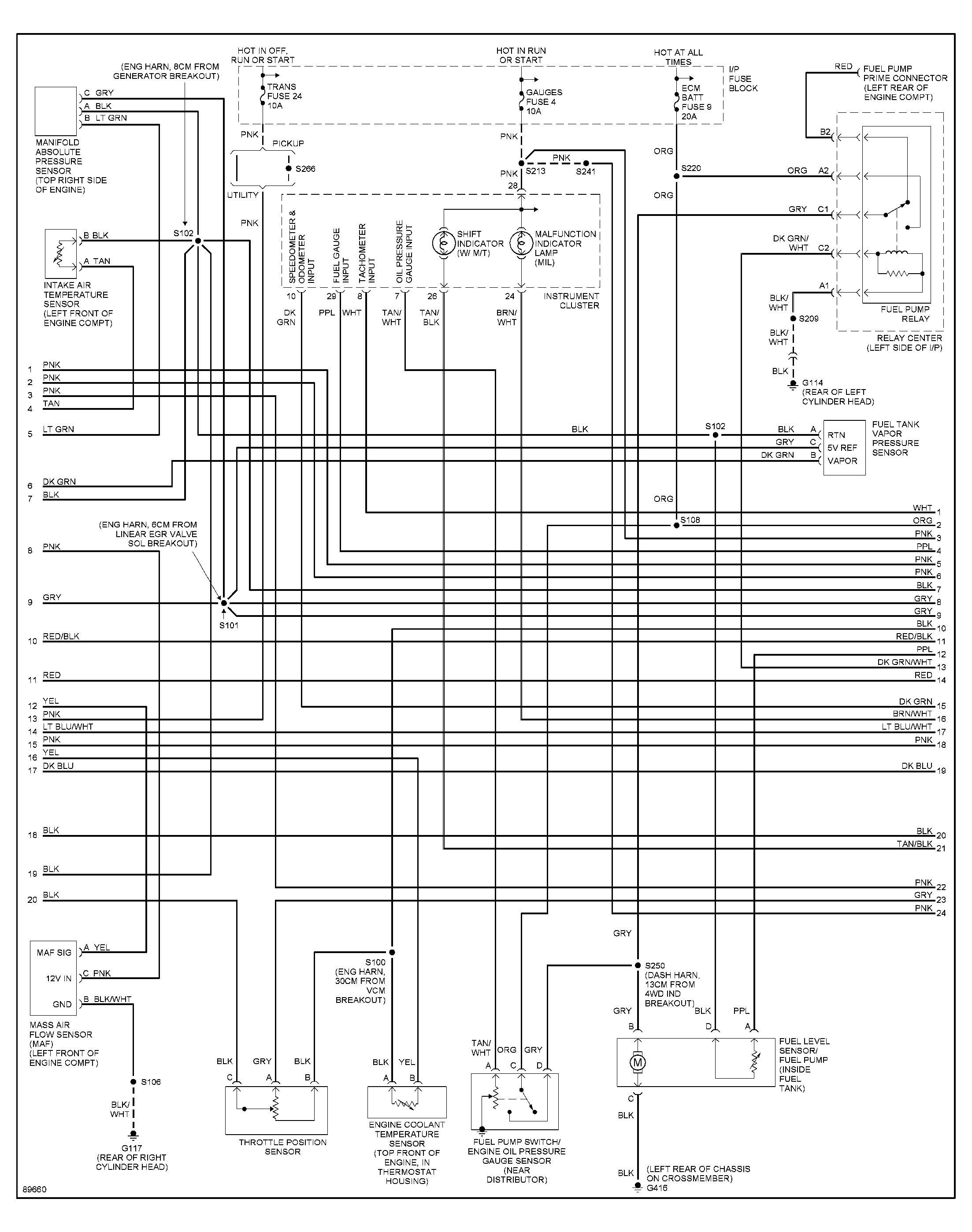 97 Blazer Engine Diagram - Wiring Diagram Networks