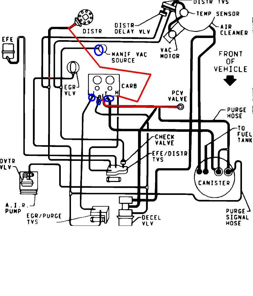Missing tubes? - Blazer Forum - Chevy Blazer Forums 42 chevy truck wiring diagram schematic 