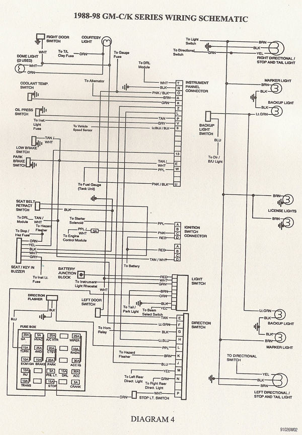 88 Chevy Suburban Gauge Wire Diagram - Wiring Diagram Networks