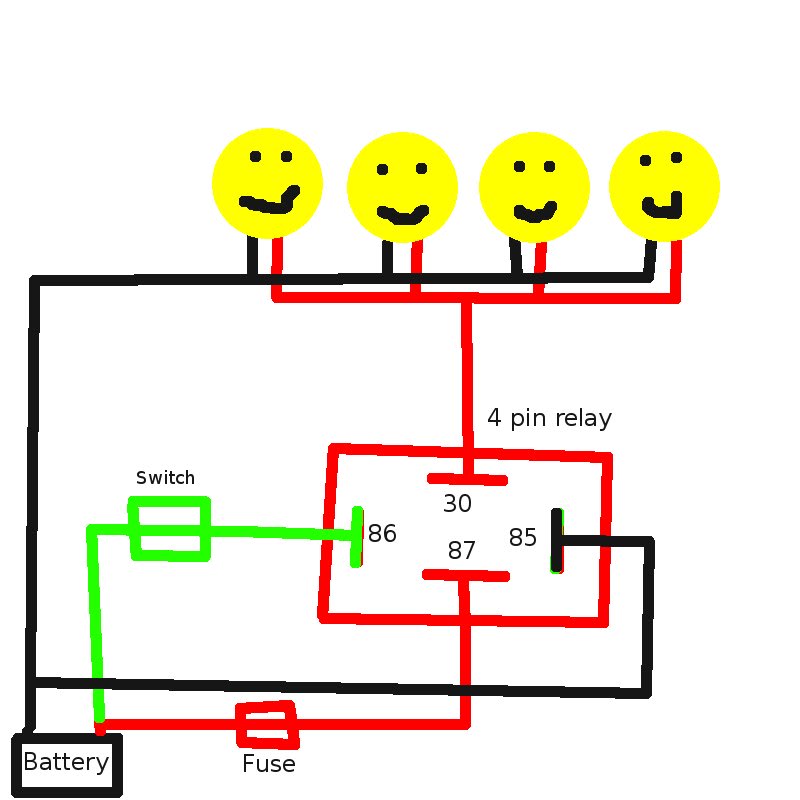Wiring Diagram For 86 Blazer - Complete Wiring Schemas