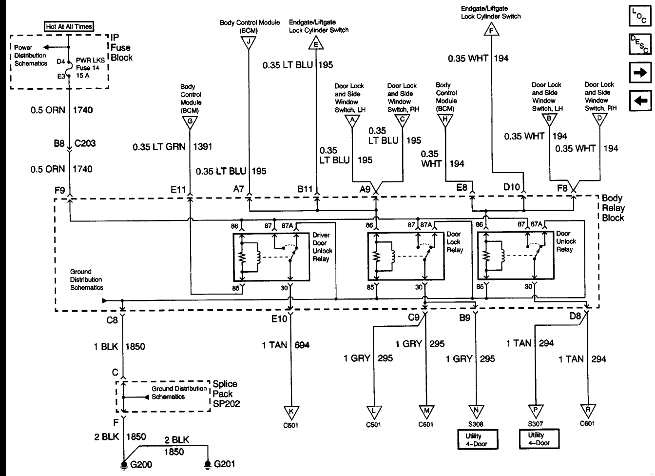 2001 Chevrolet Tahoe Wiring Diagram from blazerforum.com