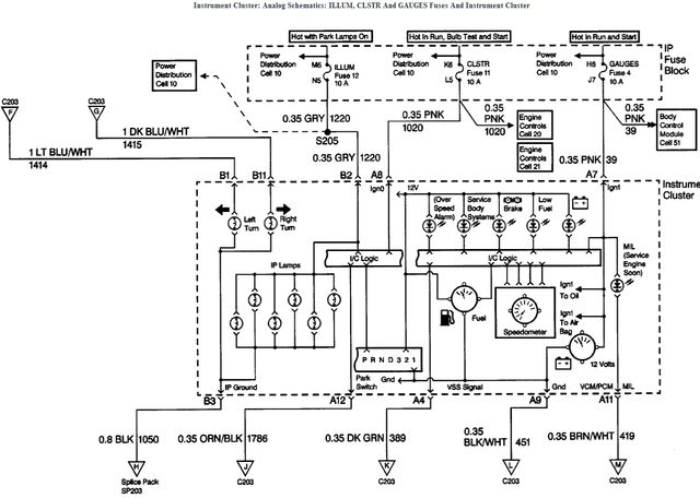 Chevy Speedometer Wiring Diagram - Wiring Diagram