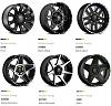 Aftermarket wheels and tires for your Blazer at CARiD-monster-energy.jpg