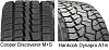 Mixing Snow tires and AT Tires?   Which set on rear?-tires.jpg
